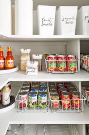 Expired Canned Food? Here’s How to Check if It’s Safe to Eat. - Likya